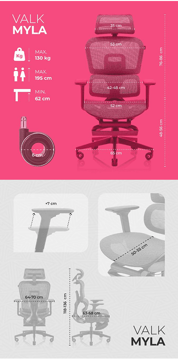 Medidas y dimensiones de la silla VALK Myla: peso máximo 130 kg, altura máxima 195 cm, altura mínima 62 cm, base de 65 cm y cotas del reposacabezas, respaldo, asiento y reposabrazos