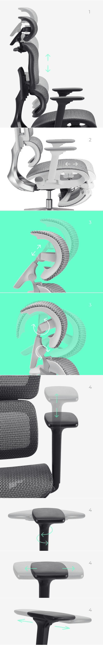 Ajustes de la silla VALK Myla: respaldo con soporte lumbar (1), profundidad del asiento (2), cabezal (3) y reposabrazos (4)
