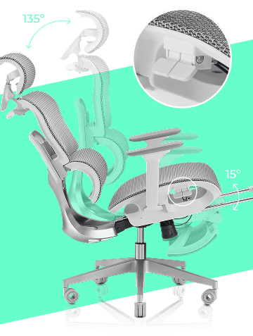 Mecanismo síncrono de la silla VALK Myla, respaldo que reclina hasta 135° y asiento que acompaña hasta 15°
